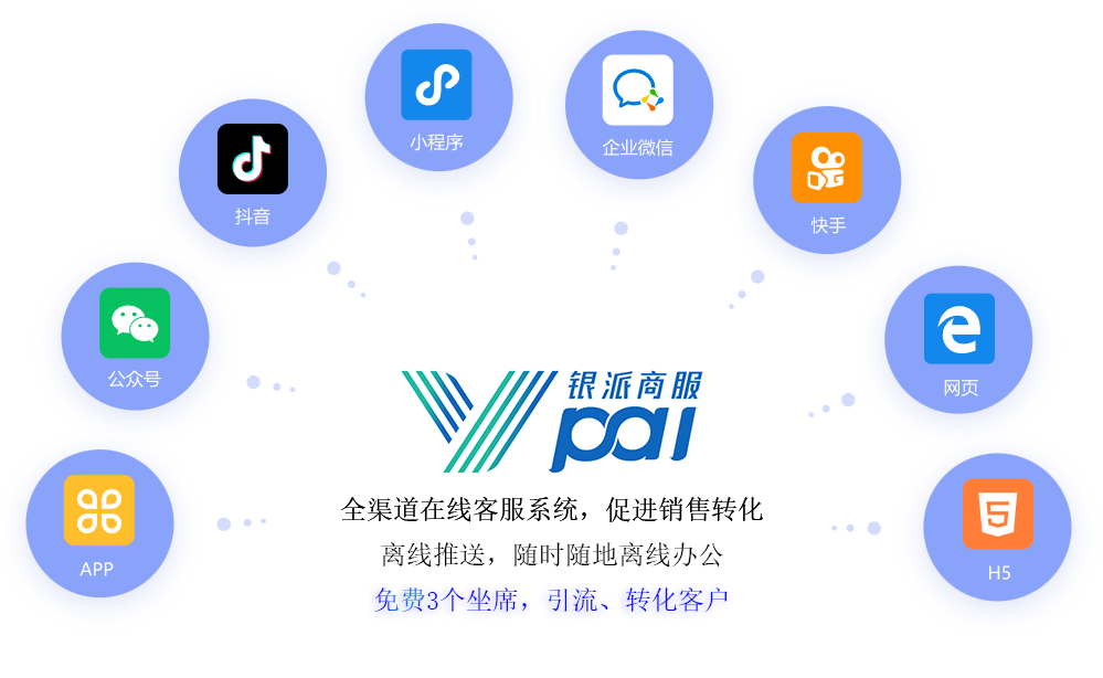 全渠道在线客服系统，抖音客服，网站客服，手机客服，微信客服，公众号客服